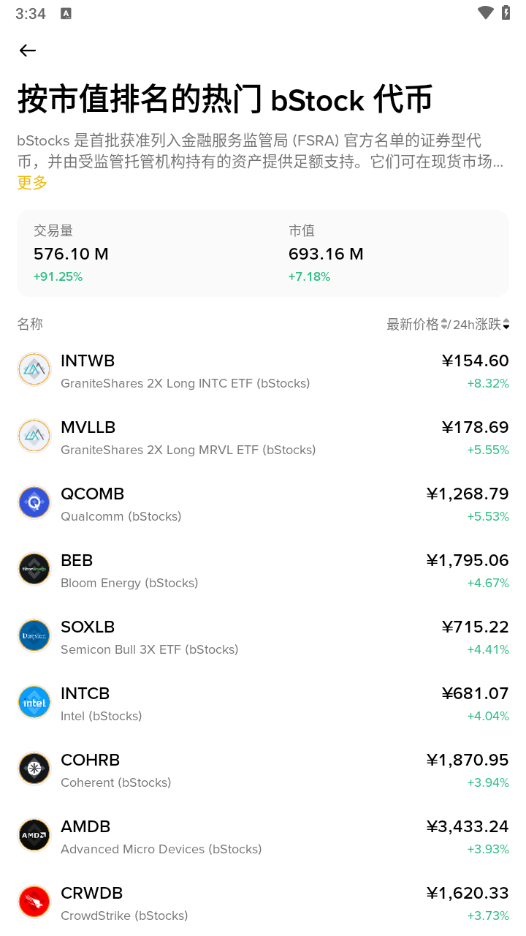 专业交易体验